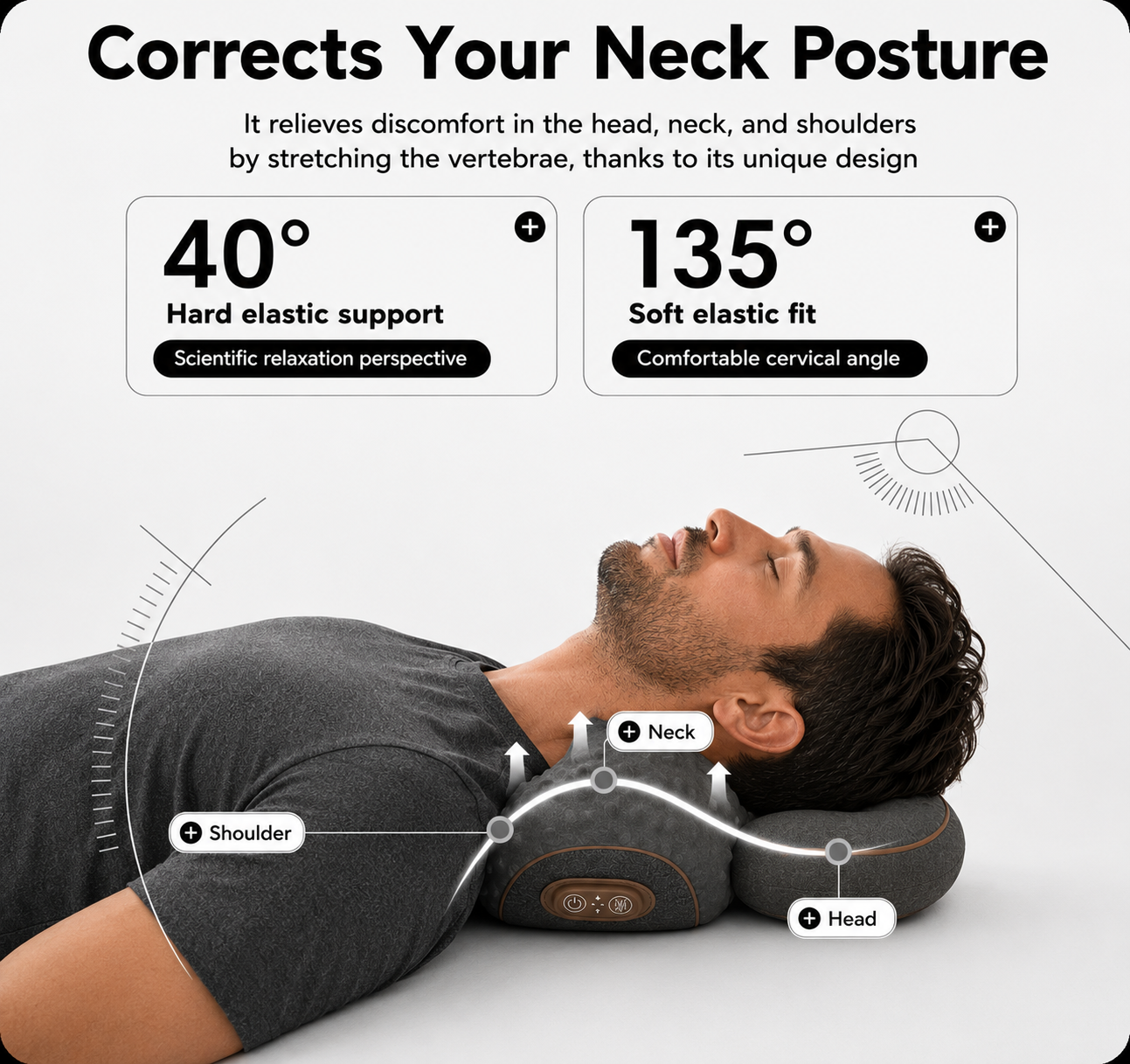 Relivio™ Neck Therapy Pillow
