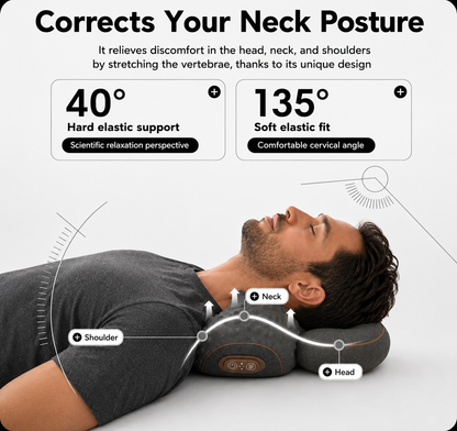 Relivio™ Neck Therapy Pillow
