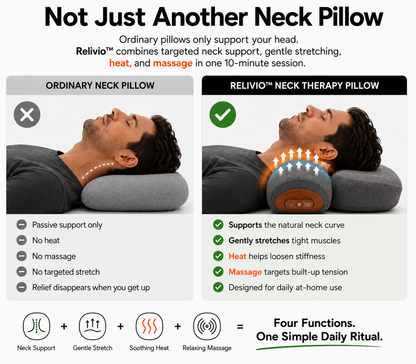 Relivio™ Neck Therapy Pillow